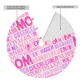 thumbnail image 2 of Yiaed Best Mom ever Print Christmas Tree Skirt , Tree SkirtsTree Mat for Christmas Winter Holiday Indoor Decorations-48", 2 of 7