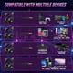 thumbnail image 5 of :ONIKUMA X11 - Audífonos Gaming con Micrófono Desmontable, Luces LED y Orejas de Gato Ajustables para PC y Consolas, 5 of 6