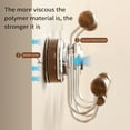 thumbnail image 3 of Dtchengua Multifunctional Shower Suction Cup Hooks - Waterproof Bathroom Organizer for Towel, Bathrobe and Loofah(7 Hooks ), 3 of 6