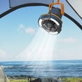 thumbnail image 3 of EUDIDV Portable Lighted Fans​ Outdoor Fan Light Multifunction Convenient Outdoor Camping Fan Usb Rechargeable Fan Field Tent Ceiling Fan Light;Fans with Illumination, 3 of 7