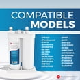 thumbnail image 3 of ReplacementBrand WF2CB Comparable Replacement for Frigidaire WF2CB PureSource2 46-9911 Refrigerator Water Filter 2 Pack, 3 of 8