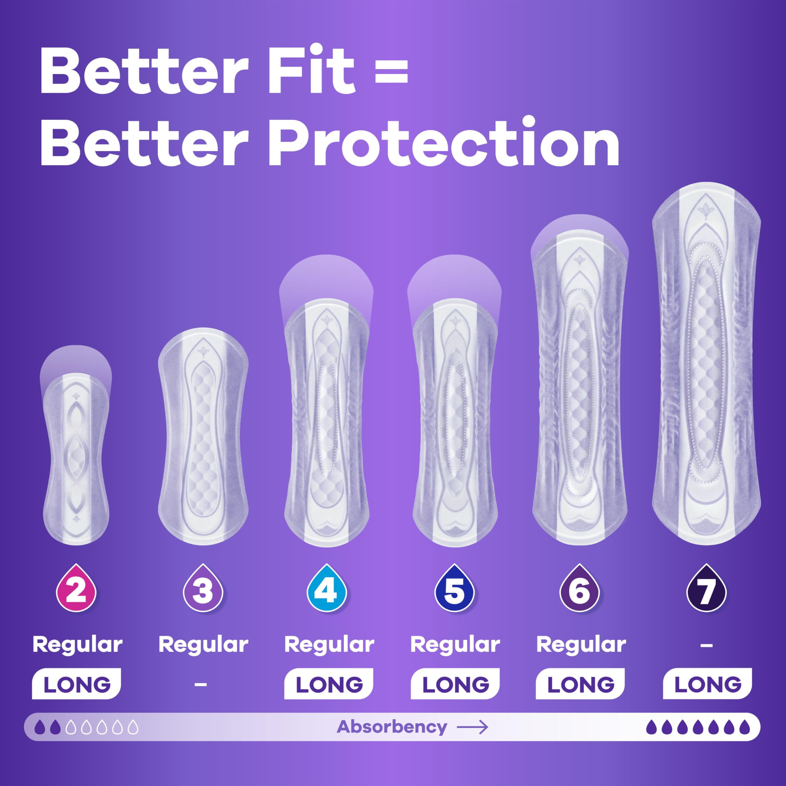 (3 pack) Always Discreet Incontinence Pads for Women, Light, 30 Count