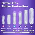 thumbnail image 4 of Almohadillas para incontinencia Always Discreet Heavy Absorbency 156 CT, 4 of 8