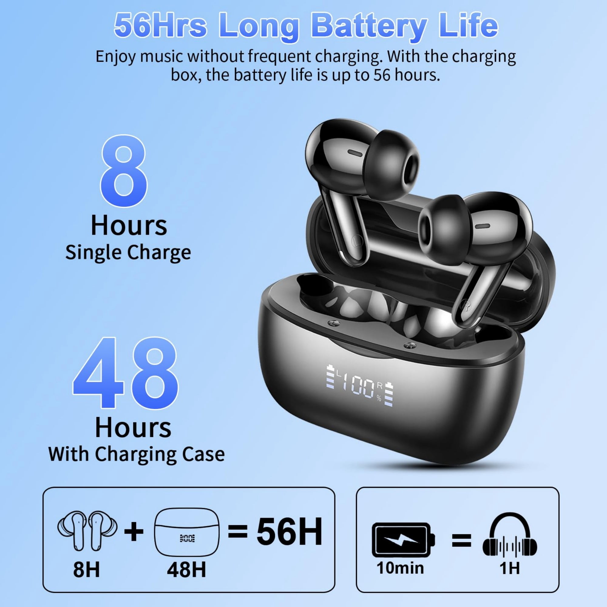 WeurGhy Earbuds Wireless Bluetooth Noise Cancelling for iPhone Android Sports Workout, 56H Playtime Waterproof LED Display in Ear Headphones, Black