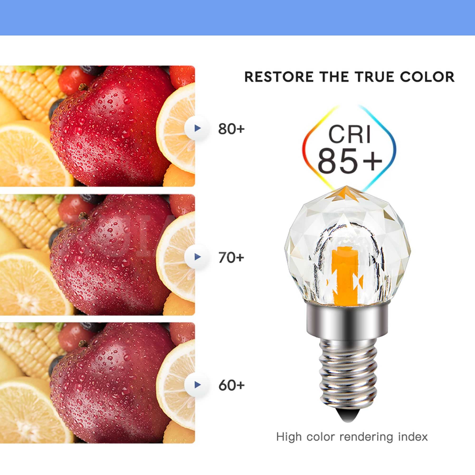 Ruiandsion E12 LED Bulb Warm White 300 Lumen 3000K 100-120V Spherical Diamond Cut Glass for Bedroom Lamp Dining Decorative Light,(pack of 10)