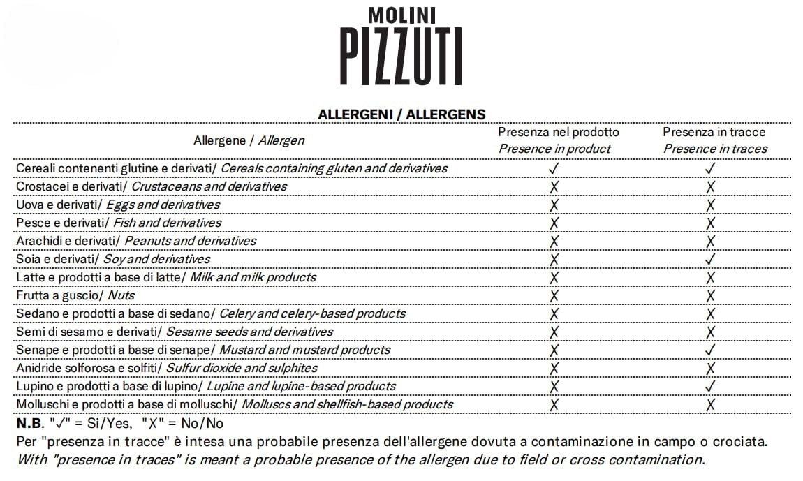 ​Pulcinella Farina 0 per Pizza - Premium Italian Flour for Authentic Neapolitan Pizza​ - 5 KG