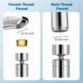 thumbnail image 6 of Faucet Aerator 360°Swivel Kitchen Sink Aerator Dual-Function Sink Sprayer Faucet, 6 of 6