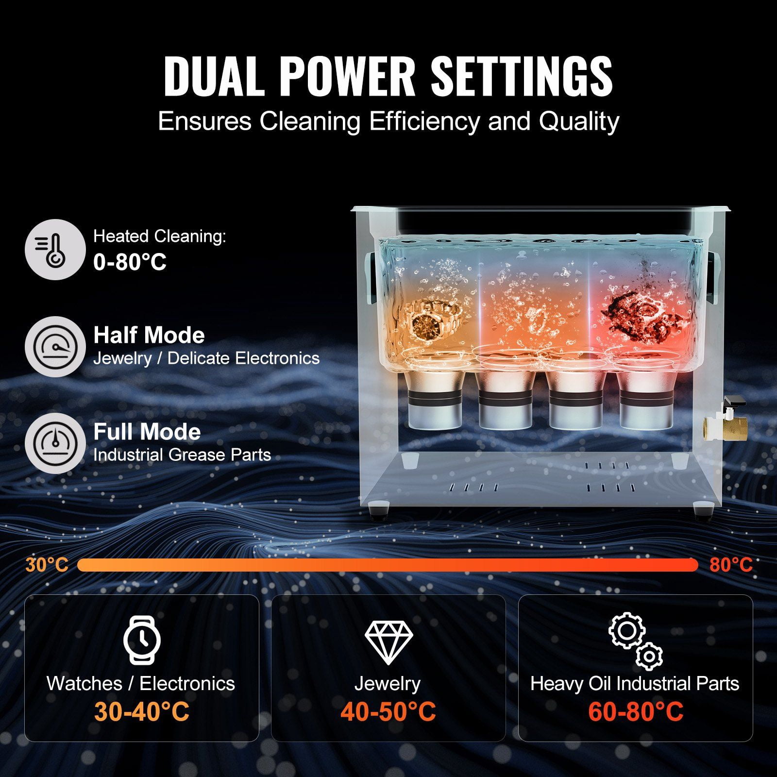10L Ultrasonic Cleaner, 240W Digital Cleaning Machine with Gentle Mode & Upgraded Degassing, 40kHz Industrial Ultrasound Cleaner with Heater & Timer for Jewelry, Tools, Retainers & More