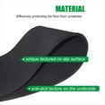 thumbnail image 4 of Almohadillas para Sillones Reclinables para Pisos de Madera, Almohadilla Antideslizante para Muebles, Protector de Piso A, 4 of 5