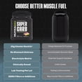 thumbnail image 2 of NutraBio Super Carb - Complex Carbohydrate Supplement Powder - Cluster Dextrin and Electrolytes for Performance Enhancement & Muscle Recovery - Raspberry Lemonade, 30 Servings, 2 of 9