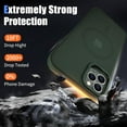 thumbnail image 4 of for iPhone 12 Pro Case, Phone Case iPhone 12 Pro Magnetic Case [Compatible with MagSafe] Translucent Matte Back Slim Shockproof Military-Grade Protection Anti-Fingerprint Cover, Dark Green, 4 of 13