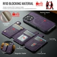 thumbnail image 4 of Dteck for iPhone 15 Pro Max Magnetic Case with Detachable Wallet Card Holder, Compatible with MagSafe, RFID Blocking Credit Slots Kickstand Shockproof Phone Cover for Women Men,Purple, 4 of 6