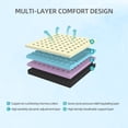 thumbnail image 5 of 10" Queen Size Mattress Mattress, 5 of 5