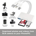 thumbnail image 4 of LEEYNEER [5-in-1 Memory Card Reader] 5-in-1 Memory Card Reader  USB OTG Adapter and SD Card Reader | Suitable for iPhone/iPad  Android TYPE-C Phone OTG Converter  USB C and USB A Devices, 4 of 5