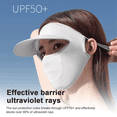 thumbnail image 5 of Máscara de protección solar de seda de hielo de verano para exteriores, sombrero para el sol de cara completa, máscara ligera y transpirable, estilo corto, 5 of 5