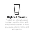 thumbnail image 3 of Godinger 25442 Dublin Highball, Set Of 4, 3 of 7