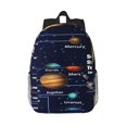 thumbnail image 1 of Disketp Solar System Mochila Escolar de 15 Pulgadas, Mochila Ligera para Estudiantes, Viajes y Trabajo, Cómoda y Resistente para el Uso Diario, 1 of 6