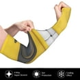 thumbnail image 3 of Balery Smiling With Sunglasses Cooling Arm Sleeves for Men & Women – Breathable, Moisture-Wicking Arm Sleeves for Women, Men & Kids, 3 of 8