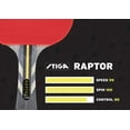 thumbnail image 5 of STIGA Raptor Table Tennis Racket, 5 of 15