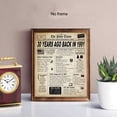 thumbnail image 3 of Inteprter Póster de pared elegante y vintage para 80 cumpleaños. Decoración clásica y especial para cumpleaños. Decoración del hogar, 3 of 4
