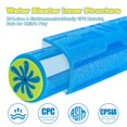 thumbnail image 3 of FENYAN Pistolas de Agua de Espuma 28 cm Pack de 6, 3 of 6