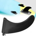 thumbnail image 2 of Aletas inflables desmontables de plástico para tabla de surf, accesorio para kayaks, canoas y botes de remos., 2 of 12