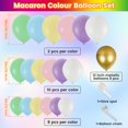 thumbnail image 2 of 130Pcs Pastel Balloon Garland Arch Kit Macaron Assorted Color Balloons Latex Multicolor Decoration Balloon Different Size Background Combination Balloon, 2 of 9