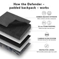 thumbnail image 5 of Revelry Defender Smell Proof Padded Backpack - 8"x16"/Black, 5 of 9