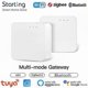 thumbnail image 2 of Smart Home Hub Gateway with Zigbee Bluetooth WiFi Multi-mode Compatibility for Smart Life, 2 of 5