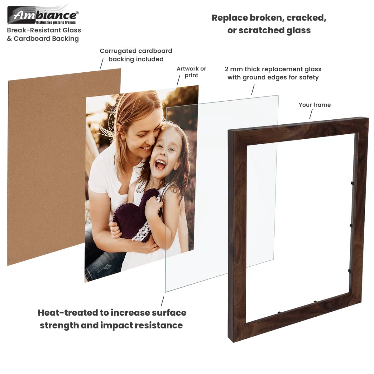 Ambiance Break-Resistant Picture Frame Glass and Backing, 18x24" Pack of 6, for Replacement or Empty Frames, 2mm Thick, Rounded Edges for Safe Handling, White Corrugated Cardboard