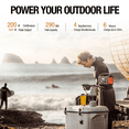 thumbnail image 2 of Jackery Explorer 290 Portable Power Solar Generator, 200-WATT Continuous Output, Low Noise for Camping & Home, 2 of 7