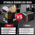 thumbnail image 5 of 3 in 1 Plyometric Jump Box, 16Inch Cotton Plyo Box, Platform & Jumping Agility Box, Anti-Slip Fitness Exercise Step Up Box, 5 of 6