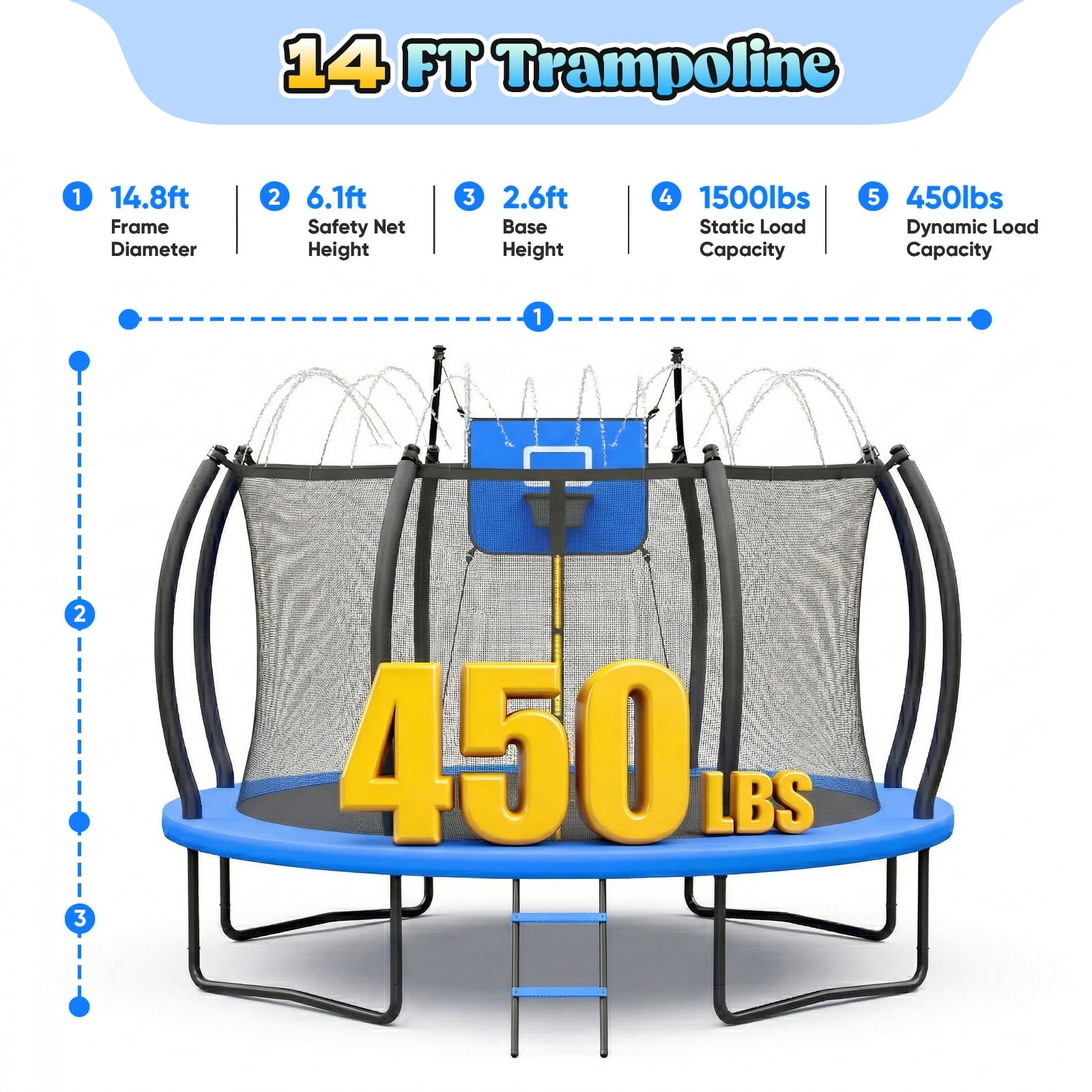 Outdoor Trampoline,Fashionsport Outfitters 8FT/12FT/14FT/16FT Round Jumping Trampoline with Ladder,Sprinkler,Basketball Hoop Board,Recreational Backyard Trampolines Anti-Rust for Kids Gift
