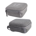 thumbnail image 1 of Drone Remote Controller Carrying Case, Lightweight Dust Proof Drone Storage Bag Travel Friendly  for Flip, 1 of 7