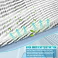 thumbnail image 5 of HP201 HP202 Replacement Filter- Compatible with Shark HP201, HP202,HP301, HP302, AP1000 HP200 HC501, HC502 Air Purifier MAX Filter,Part # HE2FKBASMB, HE2FKBAS, HE2FKPET, HE2FKPRO-2PACK, 5 of 5