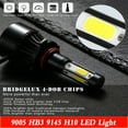 thumbnail image 5 of 4Side 9005+9005 LED Headlight Bulb High Low Beam 6000K For Toyota RAV4 2013 -15i, 5 of 5