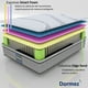 thumbnail image 5 of Colchón King Size Dormez Ortopédico e Hipoalergénico con Memory Smart Foam Linea Black, 5 of 10
