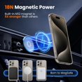 thumbnail image 3 of Funda de teléfono Toushion 3 en 1 para iPhone 15 Pro Max Clear, 3 of 6