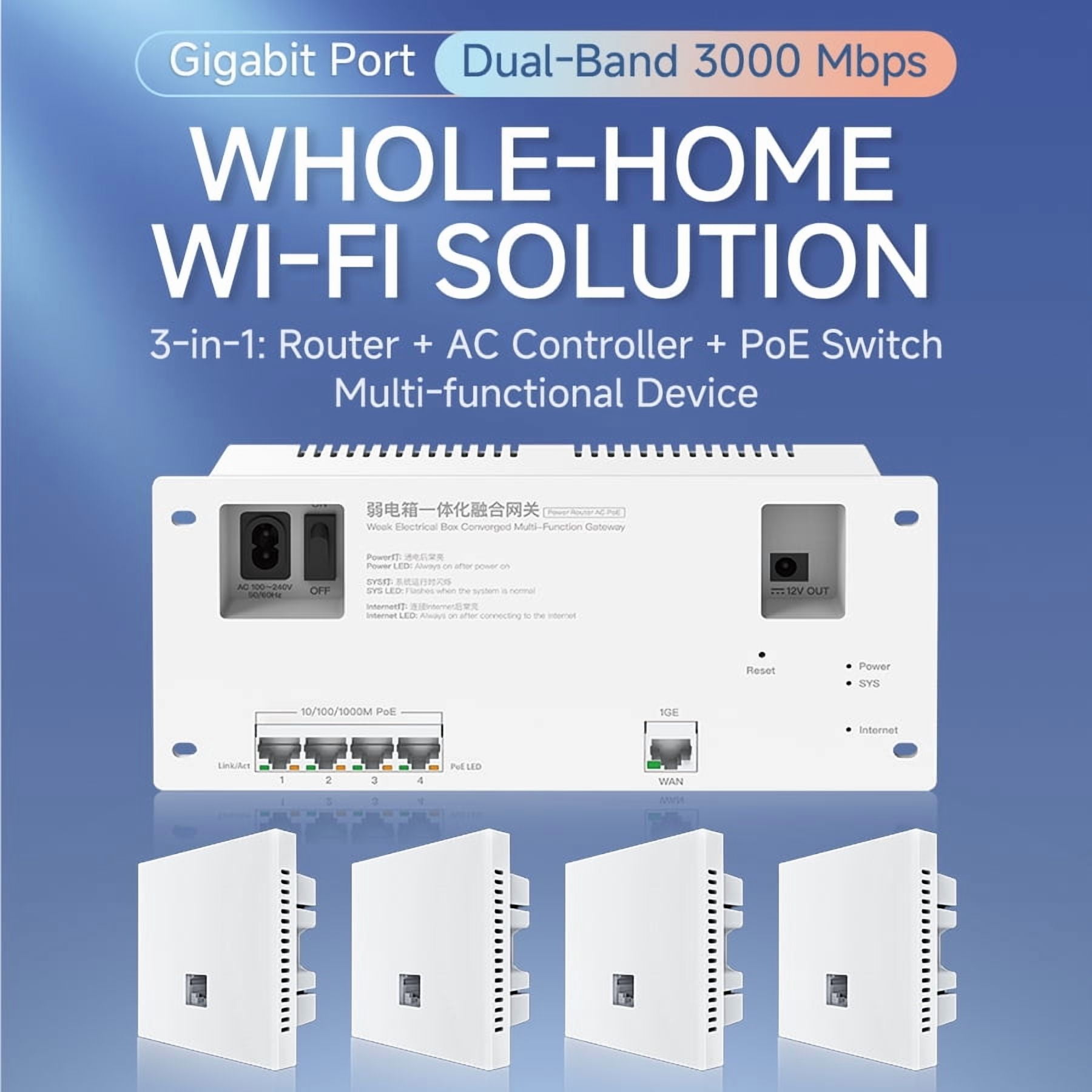 AC Gateway 4 Port Gigabit PoE Integrated Router & 4 Access Points Set, 60W Integrated Router and 3000Mbps WiFi 6 AP