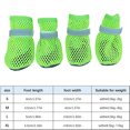 thumbnail image 3 of Breathable Mesh Dog Shoes Non-slip Rubber Sole Dogs Boots with Adjustable Reflective Straps Outdoor Walking Feet Protectors for Small Medium Dogs,Green, 3 of 3
