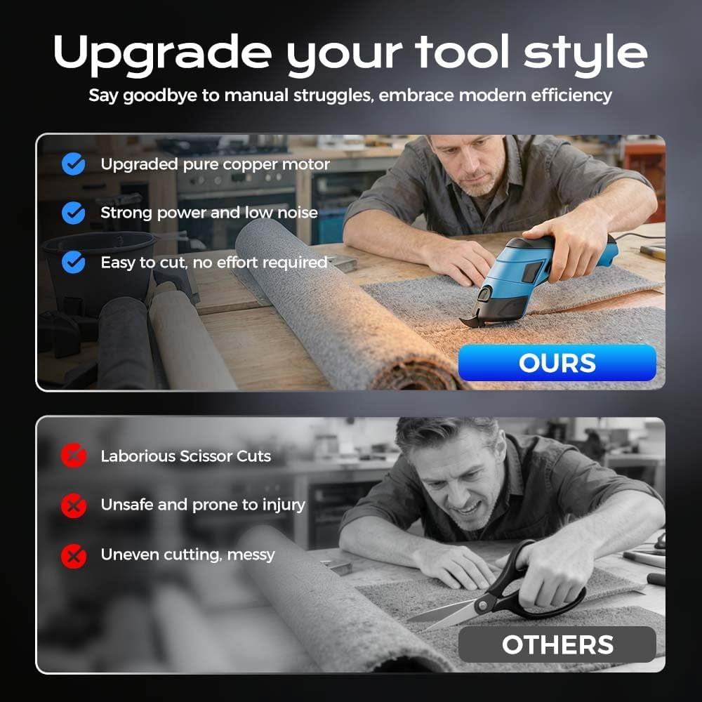 ABPETE Cordless Electric Scissors,Rechargeable Cordless Scissors Fabric Cutter, Heavy Duty Electric Box Cardboard Cutter, Multi-funtion Tool for Cutting Crafts,Box,Sewing,Carpet (Blue-2 Blade)