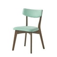 thumbnail image 5 of Molly Mid Century Modern Fabric Dining Chairs with Rubberwood Frame, Set of 2, Mint and Natural Walnut, 5 of 9