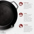 thumbnail image 4 of Cast Iron Skillets Set + Glass Lids &#+&#+&#Frying Pans + Silicone Handle Holder Covers PreSeasoned Oven Cookware Use Indoor/Outdoor Grill Stovetop Camping F, 4 of 7