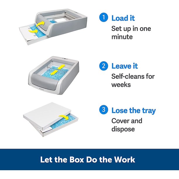 WEISANTIQ ScoopFree SelfCleaning Cat Litter Box Never Scoop Litter