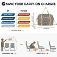 thumbnail image 3 of Portable Travel Tote Bag 18x14x8 Underseat Carry on Airline Approved Personal Item Bag with Trolley Case Lightweight Weekender Overnight Bags, 3 of 9