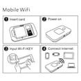 thumbnail image 4 of Módem WiFi 4G LTE con ranura para tarjeta SIM Punto de acceso inalámbrico para viajes (versión europea), 4 of 8