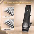 thumbnail image 4 of Magnetic Hair Clippers for Men - 9000RPM Barber Trimmer with Upgrated Levitation Motor, Cordless Beard Shaver for Hair Cutting & Grooming, 4 of 6
