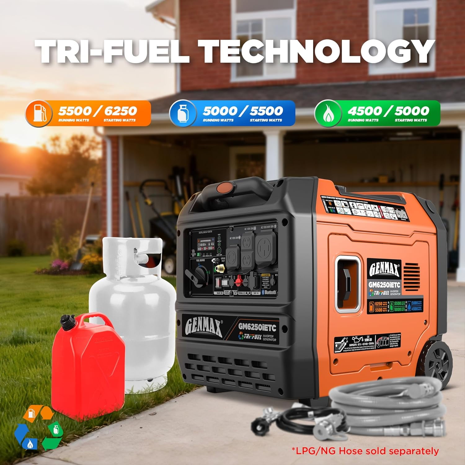 GENMAX 6250W Tri-Fuel Silent Inverter Generator 2026 New Model - 2-Wire Auto Start, Bluetooth APP Control, CO Sensor, 50A Outlet & Digital Display - EPA Compliant for Home Backup & Camping
