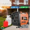 thumbnail image 2 of GENMAX 6250W Tri-Fuel Silent Inverter Generator 2026 New Model - 2-Wire Auto Start, Bluetooth APP Control, CO Sensor, 50A Outlet & Digital Display - EPA Compliant for Home Backup & Camping, 2 of 6