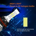 thumbnail image 4 of LED Headlight Fog Light Bulbs Kit 6000K White for 2011-2014 Nissan Juke 2012 2013, 4 of 9